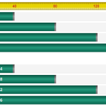 EnviroPro Probe Dimensions