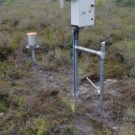 Fire Weather Station with all sensors