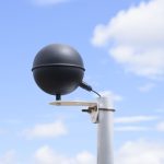 THERM-BG Black Globe Temperature Sensor