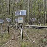 Finapp Installed with other sensors